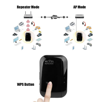 Extension de Signal Wi-Fi – Navigation Sans Interruption