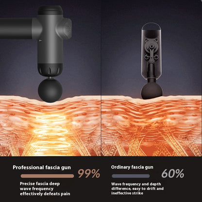 Pistolet de Massage Relaxant