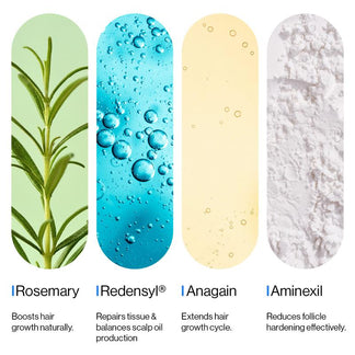 Roll-On Premium Croissance & Vitalité