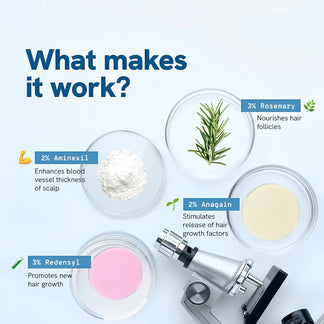 Roll-On Premium Croissance & Vitalité